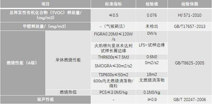 AGG聚砂无缝吸声板7.jpg