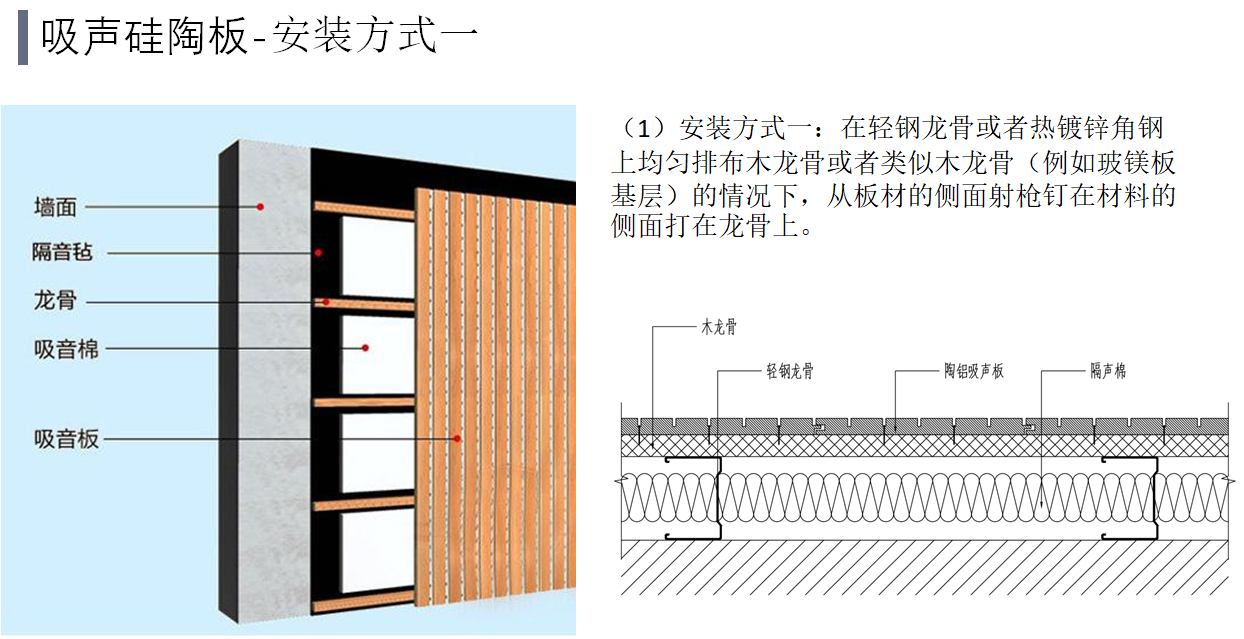 吸声硅陶板
