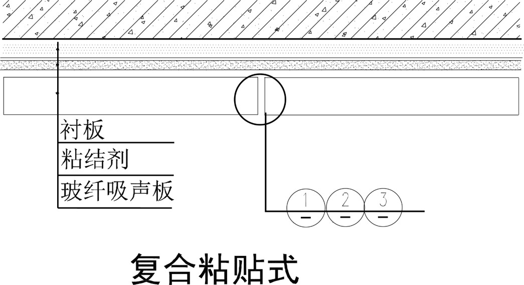 吸声软包