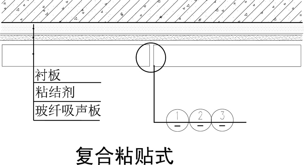 吸声软包