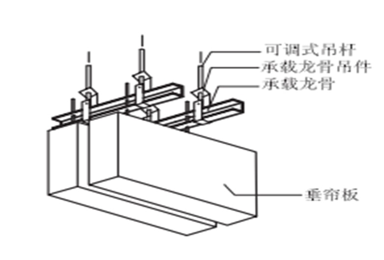 空间吸声锤片
